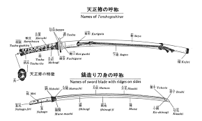 Katori Weapons Sugawara Budo