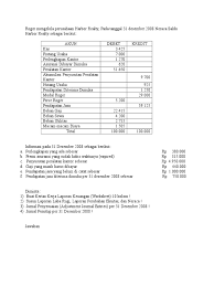 We did not find results for: Roger Mengelola Perusahaan Harbor Realty