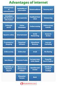 Advantages And Disadvantages Of Internet In 2020 Advantage Internet Computer Learning