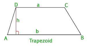 Maybe you would like to learn more about one of these? Luas Trapesium Dan Fakta Yang Perlu Diketahui Kumparan Com