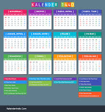 Dakwah di lakukan secara terbuka. Kalender Islam Hijriyah 2019 Cpns 2021 Daya Tampung Snmptn Sbmptn Umptkin