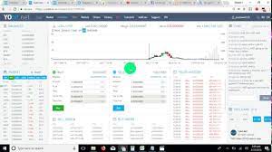 Benarkah Bitcoin Liza Scam Tips Investbox Yobit Youtube