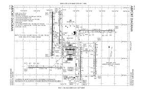 Panc Airport Diagram Wiring Diagram