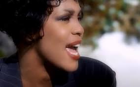 6 Most Popular Songs of the 90s