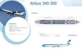 Aerolineas Argentina Airlines Airbus A340 300 Aircraft