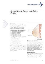 However, a pathological confirmation of invasive cancer is required. About Breast Cancer By Nhs Kirklees Issuu