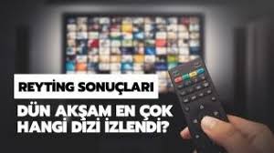 Bölümde sms bu hafta açıklanan survivor sms sıralaması ile adaya veda eden isim belli oldu. R Survivor Sms Siralamasi Haberleri Star
