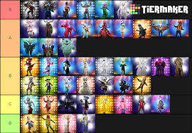 Black swan, chameleon, grandpa monster, piglet, porcupine, phoenix, raccoon, russian dolls. Here S My Masked Singer Tier List Based On Costume Alone Themaskedsinger