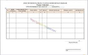 Fungsi buku penghubung sesuai dengan media komunikasi yang memberikan efektifitas (suryanto, 2015: Contoh Format Buku Penghubung Siswa Sd Berbagai Buku