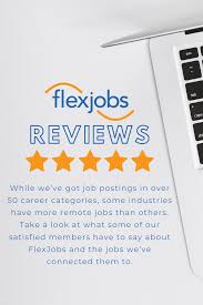 Flexjobs Members Find Jobs Across Varied Range Of Career Fields Find A Job Job Posting Job Website