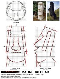 Check spelling or type a new query. Vaf Wood Carving Patterns Tiki How We Manufactured
