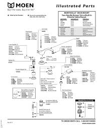 As the #1 faucet brand in north america, moen offers a diverse selection of thoughtfully designed kitchen and bath faucets, showerheads, accessories, bath safety products, garbage disposals and kitchen sinks for residential and commercial applications each delivering the best possible combination of meaningful innovation, useful features, and. Moen Monticello T953bn Illustrate Parts List Pdf Download Manualslib