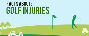 Image result for Golf Injuries