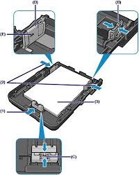 Printer canon hard disks printers monitors for sale in banjara hills olx. Loading Paper