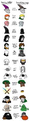 Harry Potter Vs Lord Of The Rings Awesomeness Harry