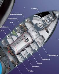Unmanned sixth generation fighter concept.next generation air dominance ucav. Cutaway Diagram Of Spacex Starship Spacex Starship Spacex Space Travel