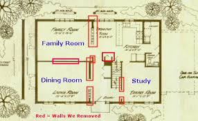 How to sand hardwood floors with pictures wikihow description: How To Lay The First Board In A Hardwood Flooring Installation