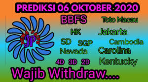 Prediksi 06 Oktober 2020 Bbfs Angka Main Jitu Toto Macau Hongkong Sydney Sgp Jakarta Youtube