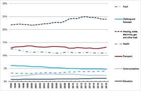 Feb 11, 2020 · it's quite an experience hearing the sound of your voice carrying out to a over 100 first year dental students. Immc Swd 282020 29331 20final Eng Xhtml 1 En Autre Document Travail Service Part1 V5 Docx