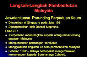 For more information and source, see on this link : Lahirnya Sebuah Cinta