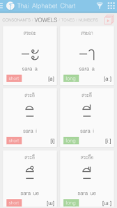 Thai Alphabet Chart On The App Store