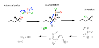 We did not find results for: Pbr3 And Socl2 Master Organic Chemistry