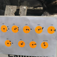 Finding The Sweet Spot