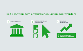 Deutschland hinkt beim verbot von glгcksspielen in videospielen derzeit hinterher, the data of the participants will be deleted at the latest 6 months after the end of the competition. Sudseiten Perspektive Wechseln Markte Verstehen Borse Munchen