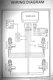 Schaltplan der instrumententafel von 1992 volkswagen gti.jpg. Funkfernbedienung Fur Golf 3 Einbauen Startseite F