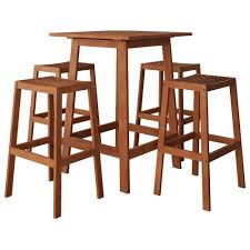 Round poly pub table dimensions height: Corliving Miramar 5 Piece Patio Pub Table Set In Brown Nebraska Furniture Mart