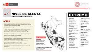 El toque de queda se mantiene en pocas comunidades, mientras que las mascarillas continúan siendo obligatorias. Riesgo Extremo En Lima Y Callao Que Significa Nuevas Restricciones Y Cuando Empiezan As Peru