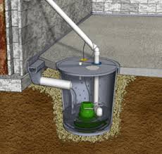 Check spelling or type a new query. Basement Sump Pump System Perimeter Drain Installation Ct And Ri