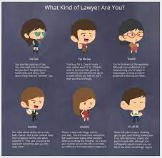 Top 10 Businesses Of Law Infographics In 2015 Legal Humor Infographic Lawyer
