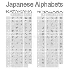 In this article we solely focus on western calligraphy (the latin alphabet), and how it developed throughout more than 2,000 years of history. Set Of Monochrome Icons With Japanese Alphabet Katakana And Hiragana Stock Vector Illustration Of Font Japan 101612631