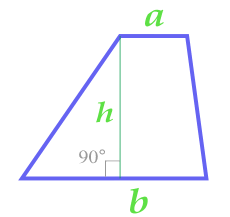 Area Trapezoid