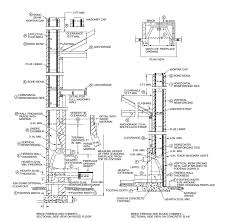 You could use a new grill… Chapter 10 Chimneys And Fireplaces Residential Code For One And Two Family Dwellings Of The Texas Industrialized Housing And Buildings Program Upcodes