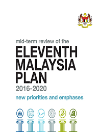 Sistem pengurusan audit nilai dalam perkhidmatan awam. Mid Term Review Of 11th Malaysia Plan Economic Growth Economic Development