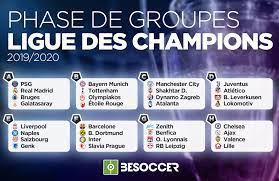 Le tirage au sort inclura des équipes ayant pris part au deuxième tour de qualification les 20/21 et 27/28 juillet. C Etait Le Direct Du Tirage Au Sort De La Phase De Poules De La Ligue Des Champions 2019 2020