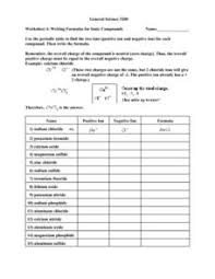Examples of writing formulas from names of compounds (both ionic and molecular). Writing Formulas And Naming Compounds Worksheet Nidecmege