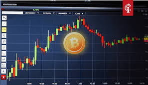 De actuele bitcoin koers en waarde met grafiek, volume en exchanges voor analyses. Daling Bitcoin Btc Koers Werd Veroorzaakt Door Short Term Traders Crypto Insiders