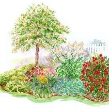 The diy building plans cover the following topics: No Fuss Gardens Plans Better Homes Gardens