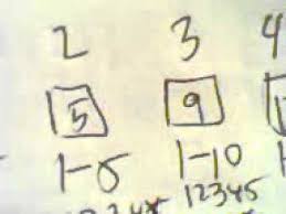 Tricks To Pick A Lottery Numbers This Video Is For 6 42 But It Can Also Be Apply To Other Lotto Just Change The Pattern 1 Lotto Numbers Lottery Numbers Lotto