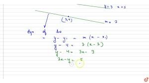 We will learn how to find the equation of a line parallel to a line. The Equation Of The Line Through 3 4 And Parallel To The Line