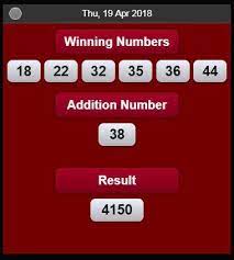 Pin On Agen Togel