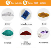 Natural mica based blue pearl luster pigment
