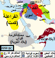 النوبة ويكيبيديا