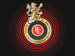 According to the federal deposit insurance corporation. Rcb Team 2020 Players List Complete List Of Royal Challengers Bangalore Players In Ipl 2020 Cricket News Times Of India