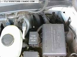 Руководство по эксплуатации ford f250. Ford F250 Engine Diagram Wiring Diagram Clear Cable A Clear Cable A Piuconzero It