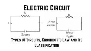 An electric circuit is the conductive path for the flow of current is called an electric circuit. What Are Different Types Of Electric Circuits Diagram Pdf