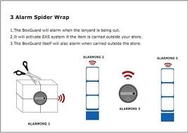 The wrap itself will alarm when removed from the store. Eas Mini Hard Spider Tag For Box Wrap 2 Alarm Or 3 Alarm Security
